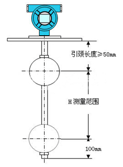 浮球液位計(jì)安裝使用和維護(hù)須知